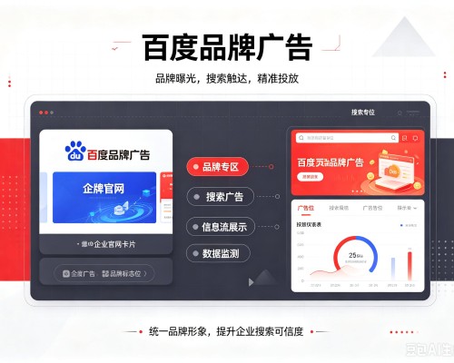 三元百度品牌广告